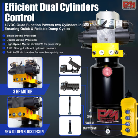 Primary Mover 12V Dual Double-Acting Hydraulic Dump Trailer Pump, showcasing compact design, dual double configuration for efficient hydraulic actions on dump trailers and trucks.