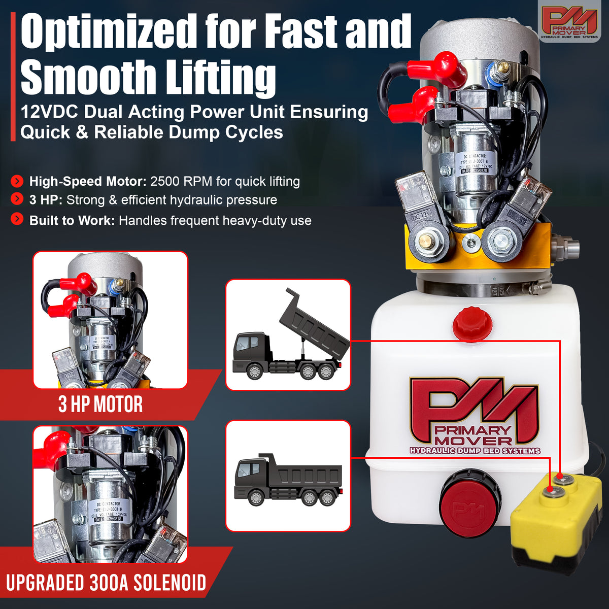 **Title:** Primary Mover 12V Hydraulic Power Unit - Poly Tanks, 3 HP Motor

**Meta Description:** Discover the Primary Mover 12V Hydraulic Power Unit featuring a 3 HP motor, designed for efficient dump bed and trailer operations with fast lifting capabilities.

**Alt Text:** Infographic of Primary Mover 12V Hydraulic Power Unit with 3 HP motor, poly tank, and remote control, highlighting features for efficient dump bed operations.