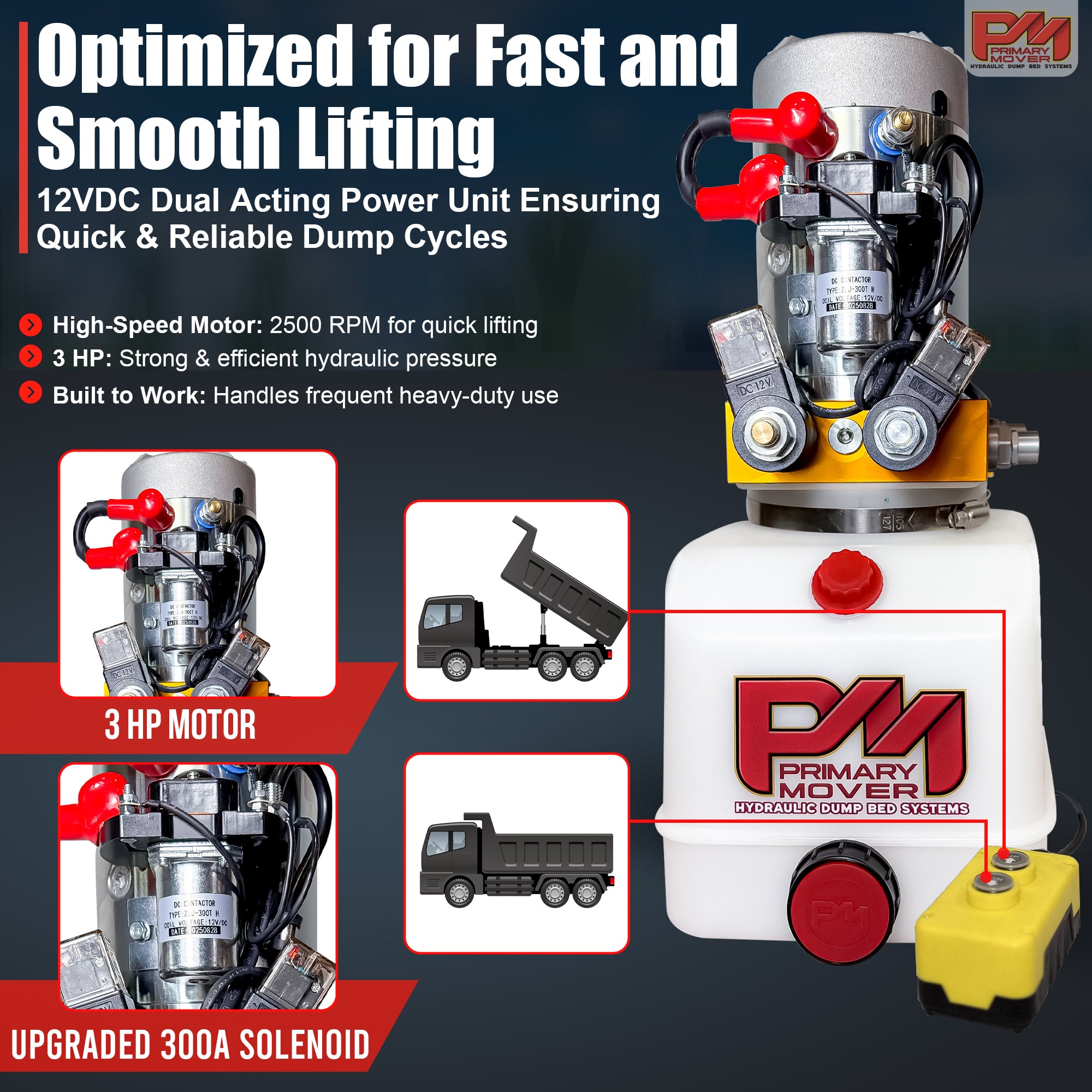 **Title:** Primary Mover 12V Hydraulic Power Unit - Poly Tanks, 3 HP Motor

**Meta Description:** Discover the Primary Mover 12V Hydraulic Power Unit featuring a 3 HP motor, designed for efficient dump bed and trailer operations with fast lifting capabilities.

**Alt Text:** Infographic of Primary Mover 12V Hydraulic Power Unit with 3 HP motor, poly tank, and remote control, highlighting features for efficient dump bed operations.