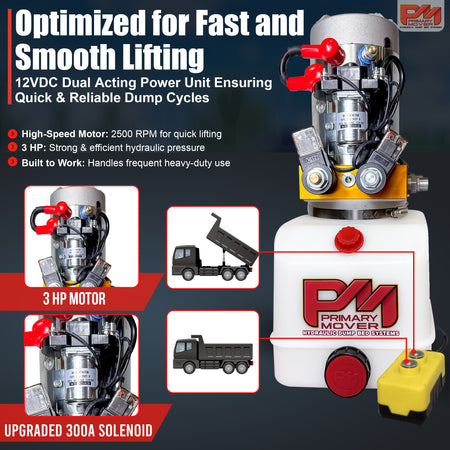 **Title:** Primary Mover 12V Hydraulic Power Unit - Poly Tanks, 3 HP Motor

**Meta Description:** Discover the Primary Mover 12V Hydraulic Power Unit featuring a 3 HP motor, designed for efficient dump bed and trailer operations with fast lifting capabilities.

**Alt Text:** Infographic of Primary Mover 12V Hydraulic Power Unit with 3 HP motor, poly tank, and remote control, highlighting features for efficient dump bed operations.