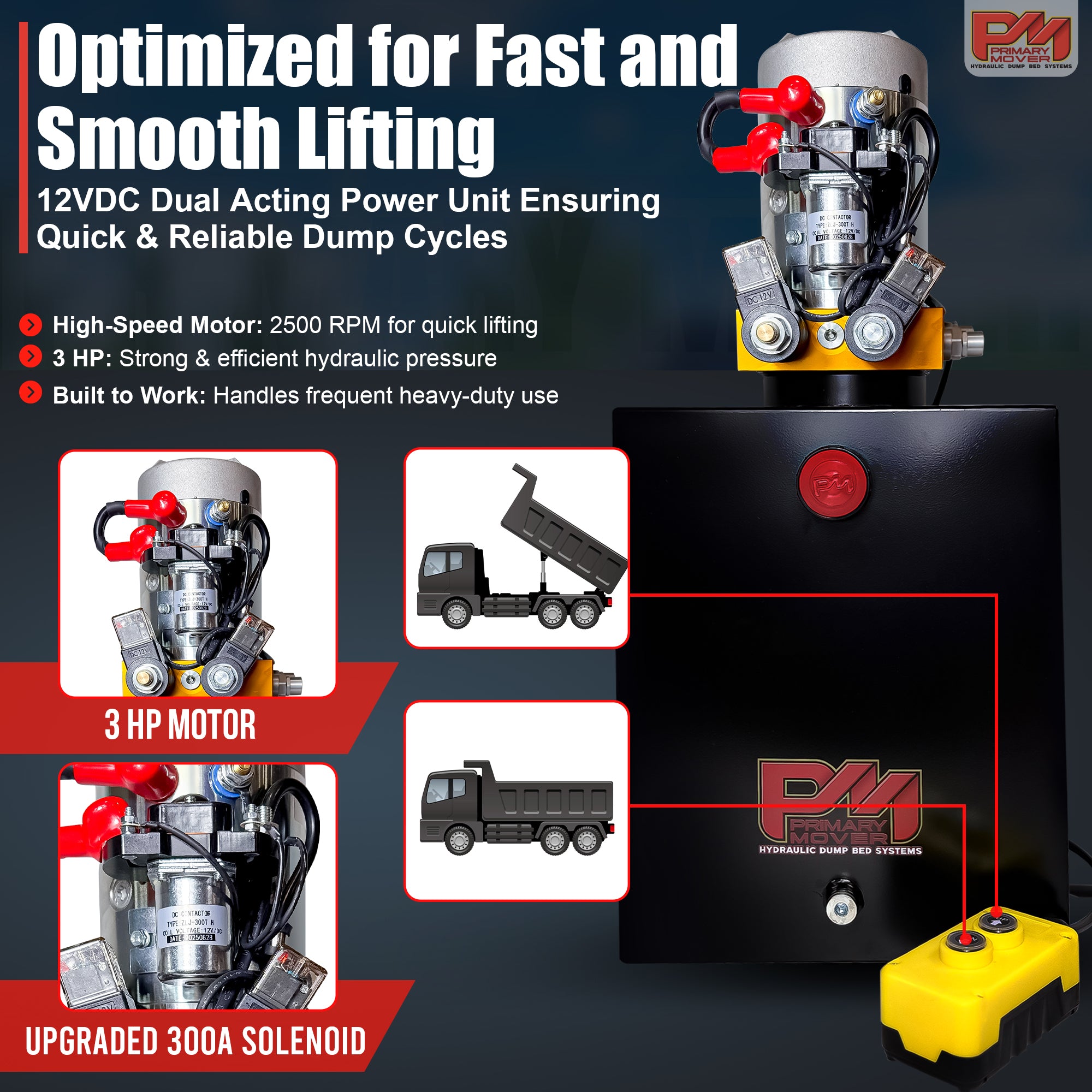 **Title:** Primary Mover 12V Hydraulic Power Unit – 3 HP Motor

**Meta Description:** Discover the Primary Mover 12V Double-Acting Hydraulic Power Unit with a 3 HP motor for fast, reliable dump cycles in heavy-duty applications.

Hydraulic power unit with 3 HP motor, dual-acting for dump trucks, featuring fast lifting, motor close-up, solenoid, and remote control.