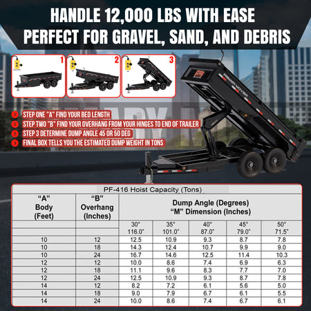 6 Ton Hydraulic Scissor Hoist Kit - Fits 10-14' Dump Body PF-416

Infographic detailing PF-416 hoist's 6-ton capacity, dimensions, tilt angles, and instruction guide for sizing dump trailers efficiently.