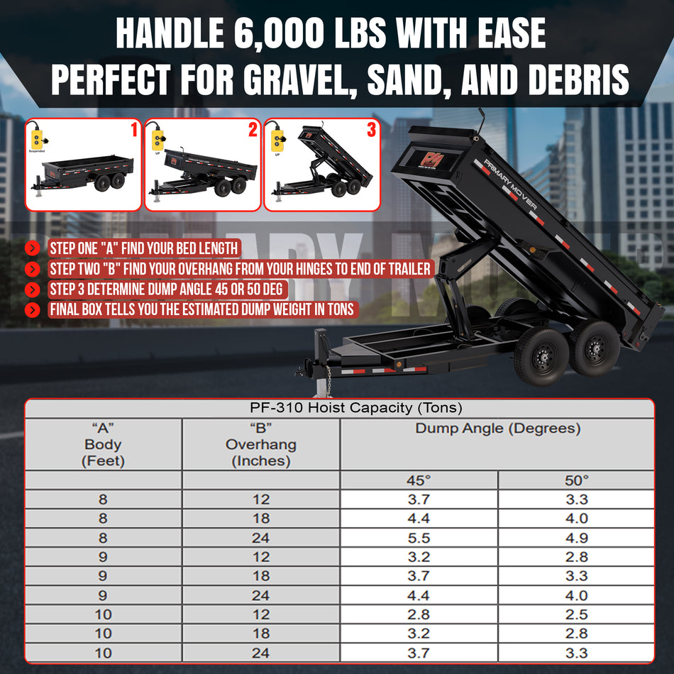 PF-310 hoist capacity chart showing estimated lifting capacity by dump body length, rear overhang and dump angle, with trailer lift illustrations