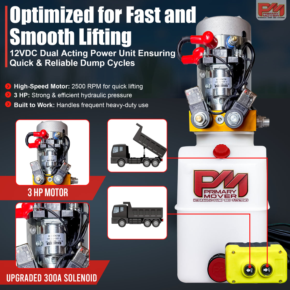 **Title:** Primary Mover 12V Dual-Acting Hydraulic Power Unit

**Meta Description:** Discover the efficiency of the Primary Mover 12V Double-Acting Hydraulic Power Unit with a 3 HP motor and durable poly tanks for smooth dump cycles.

Power unit with poly tank, 3 HP motor, solenoid contactors, control box, and dump truck lift illustration.