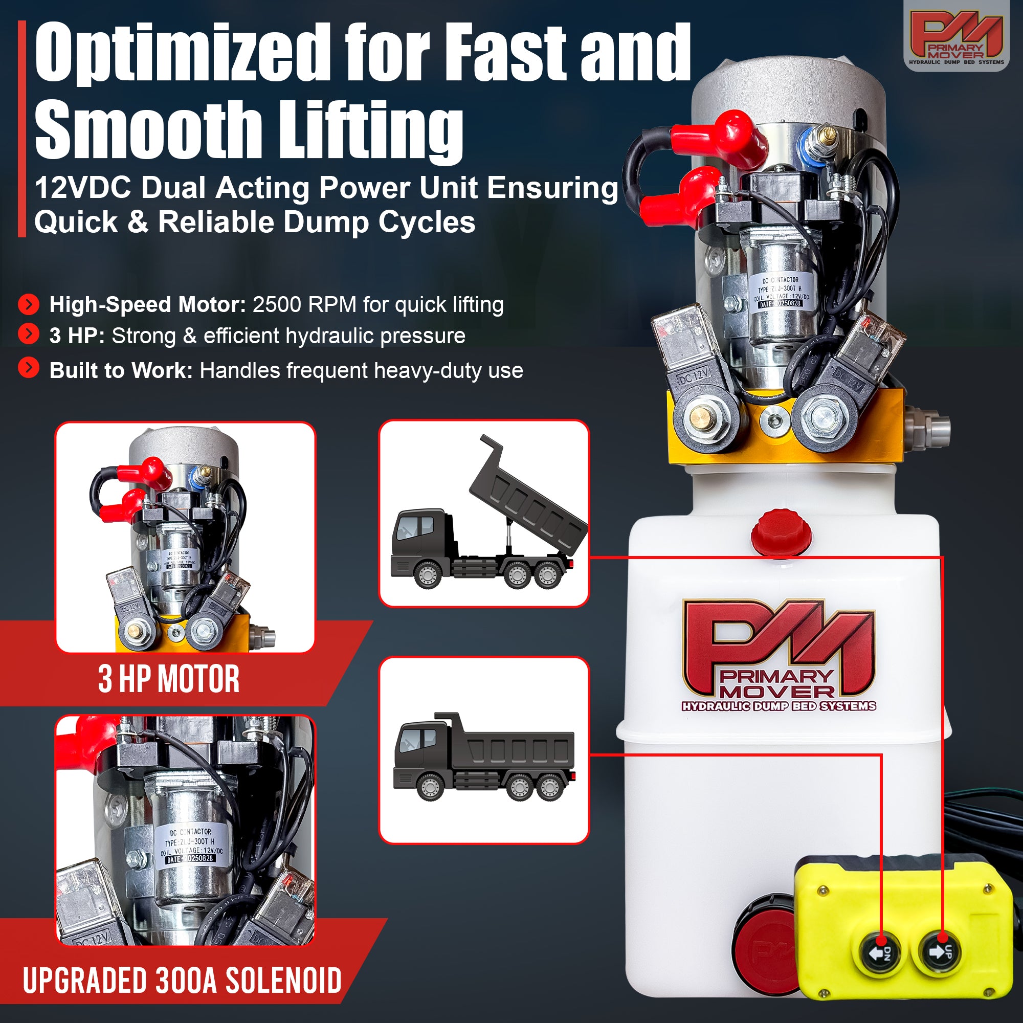 **Title:** Primary Mover 12V Dual-Acting Hydraulic Power Unit

**Meta Description:** Discover the efficiency of the Primary Mover 12V Double-Acting Hydraulic Power Unit with a 3 HP motor and durable poly tanks for smooth dump cycles.

Power unit with poly tank, 3 HP motor, solenoid contactors, control box, and dump truck lift illustration.