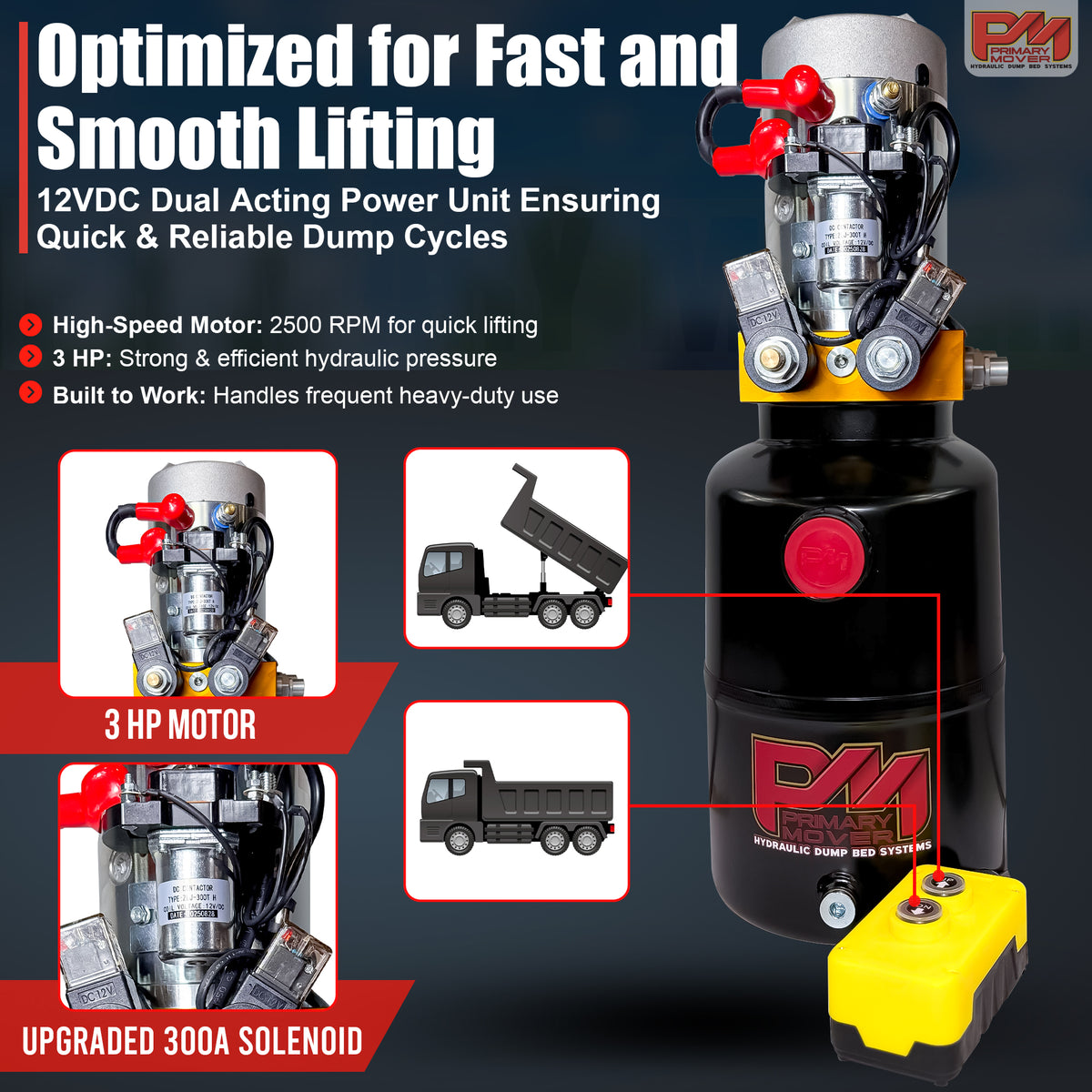 Primary Mover 12V Double-Acting Hydraulic Power Unit

Cutaway of hydraulic power unit for dump beds, highlighting 3 HP motor, dual-acting design, upgraded solenoid, and handheld controller.