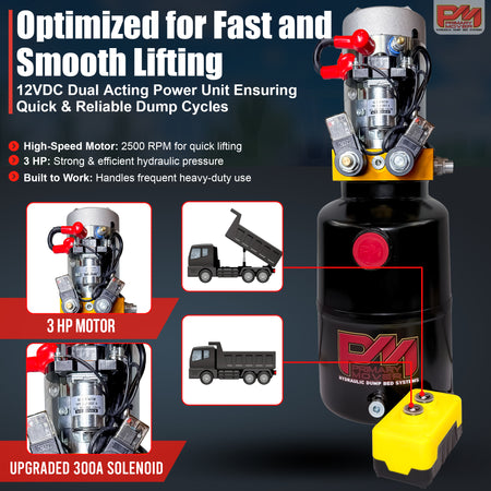 Primary Mover 12V Double-Acting Hydraulic Power Unit

Cutaway of hydraulic power unit for dump beds, highlighting 3 HP motor, dual-acting design, upgraded solenoid, and handheld controller.