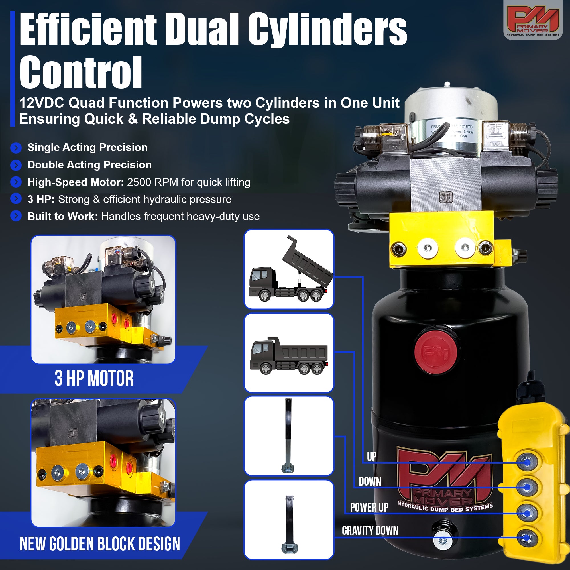Primary Mover 12V Dual Double-Acting Hydraulic Dump Trailer Pump (Steel), compact and robust, designed for simultaneous multi-action hydraulic operations in dump trailers and trucks.