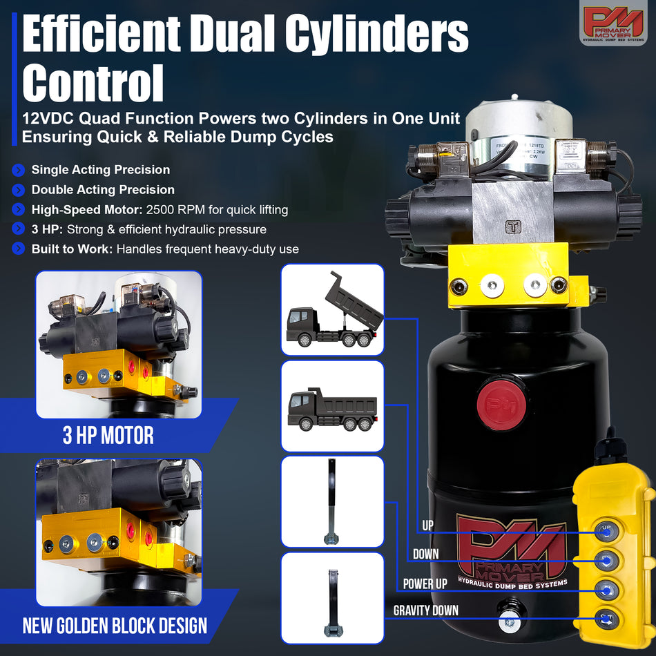 Primary Mover 12V Dual Double-Acting Hydraulic Dump Trailer Pump (Steel), compact and robust, designed for simultaneous multi-action hydraulic operations in dump trailers and trucks.