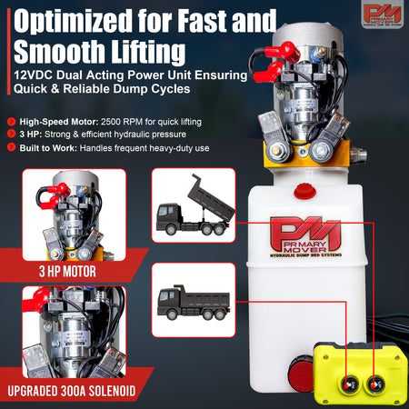 **Title:** Primary Mover 12V Hydraulic Power Unit – 3 HP Motor  

**Alt Text:** Infographic of Primary Mover 12V Dual-Acting Hydraulic Power Unit with 3 HP motor, highlighting fast lifting, heavy-duty use, and includes a handheld control.  

**Meta Description:** Discover the Primary Mover 12V Dual-Acting Hydraulic Power Unit with a 3 HP motor for efficient power-up and down, ideal for dump-bed trucks and trailers.