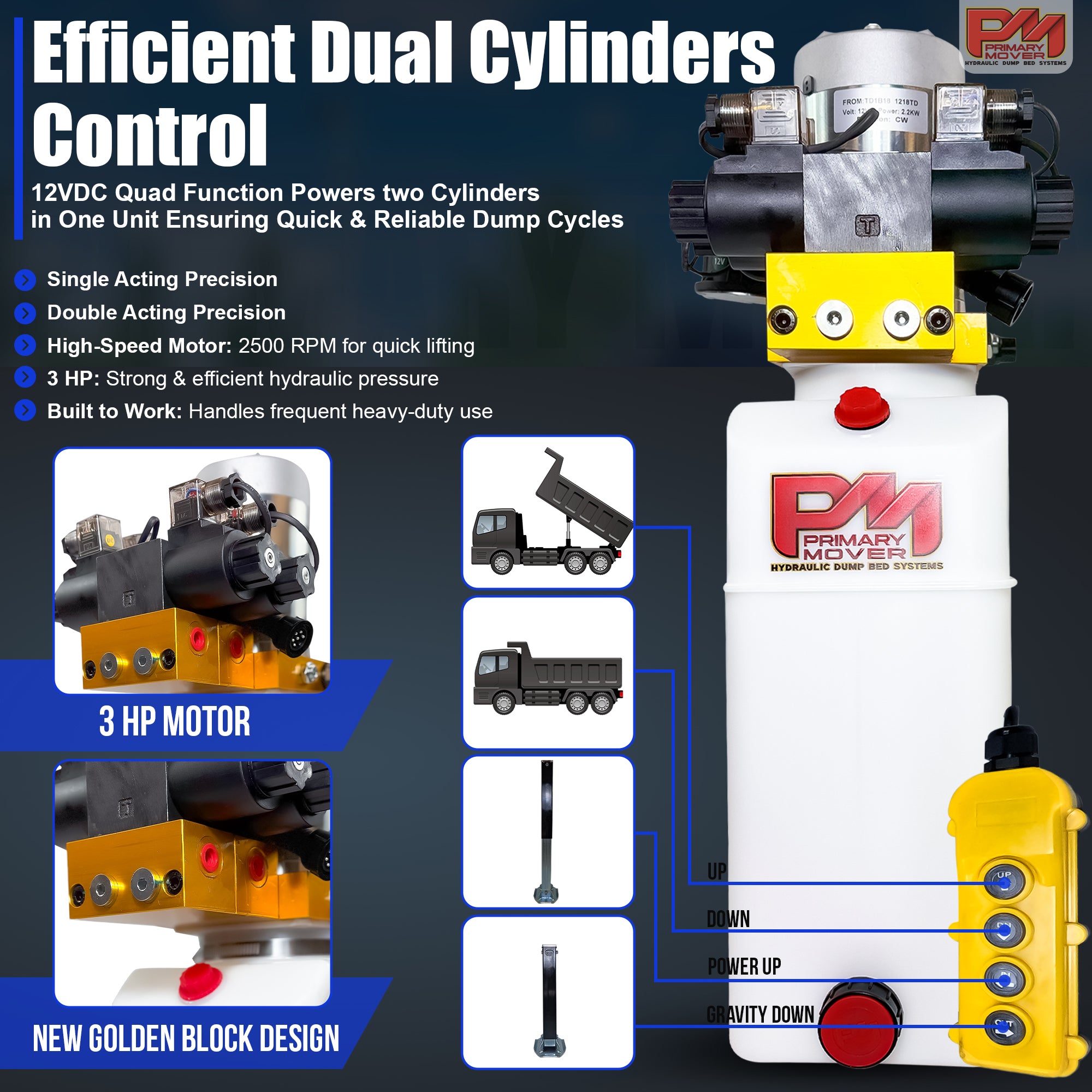Primary Mover 12V Dual Double-Acting Hydraulic Dump Trailer Pump (Poly) showcased, highlighting compact design and robust build for versatile hydraulic operations in trailers and trucks.