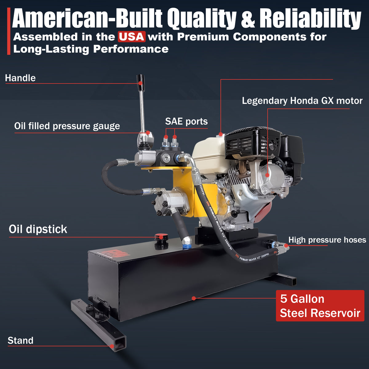 Primary Mover Double-Acting Gasoline Powered Hydraulic Pump | PF-GPU-5G featuring a Honda GX200 engine with integrated pressure gauge and versatile configurations for enhanced hydraulic performance.
