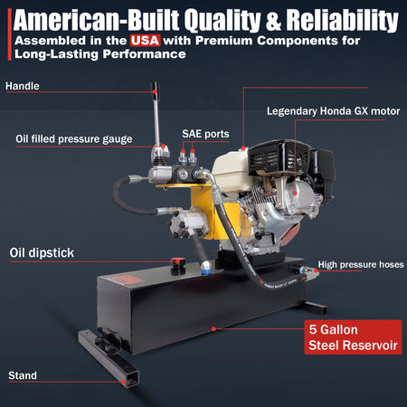 Primary Mover Double-Acting Gasoline Powered Hydraulic Pump | PF-GPU-5G featuring a Honda GX200 engine with integrated pressure gauge and versatile configurations for enhanced hydraulic performance.