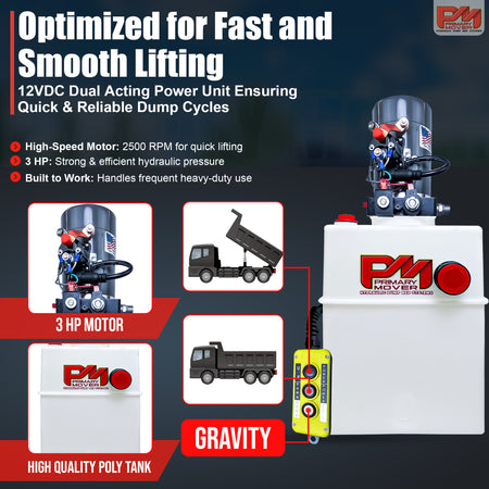 **Title:** KTI 12V Double-Acting Hydraulic Pump - Poly Reservoir

**Meta Description:** Discover the KTI 12V Double-Acting Hydraulic Pump with a poly reservoir, designed for efficient dump truck bed lifting and smooth operation.

**Alt Text:** KTI 12V Double-Acting Hydraulic Pump with poly reservoir, featuring a 3 HP motor and handheld pendant for efficient dump truck bed lifting.