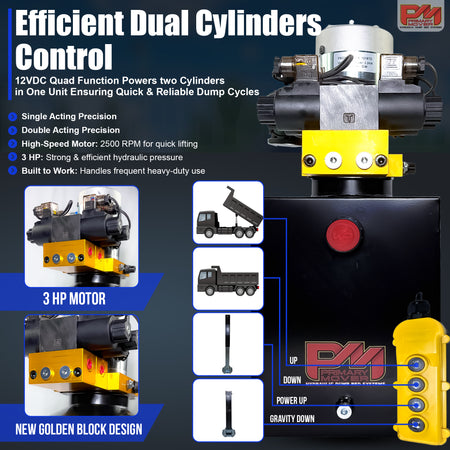 Primary Mover 12V Dual Double-Acting Hydraulic Dump Trailer Pump (Steel), compact design for dump trucks, enabling simultaneous four-action hydraulic operations with robust construction and user-friendly controls.