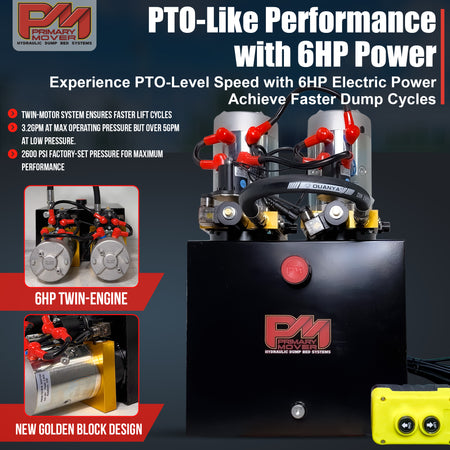 Primary Mover 24V Twin Engine Single-Acting Hydraulic Power Unit with red and black wires, featuring twin motors and multiple tank sizes for telescopic dump applications.