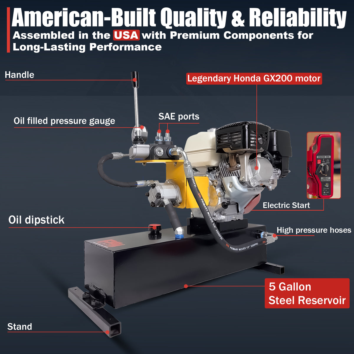 **Title:** Primary Mover Double-Acting Gasoline Powered Hydraulic Pump

**Alt Text:** Compact hydraulic unit with Honda GX200 engine, pressure gauge, SAE ports, and a 5-gallon reservoir on a steel stand.

**Meta Description:** Discover the Primary Mover Double-Acting Hydraulic Pump with Honda GX200 engine, ensuring enhanced flow and pressure. Perfect for demanding hydraulic applications. Assembled in the USA.