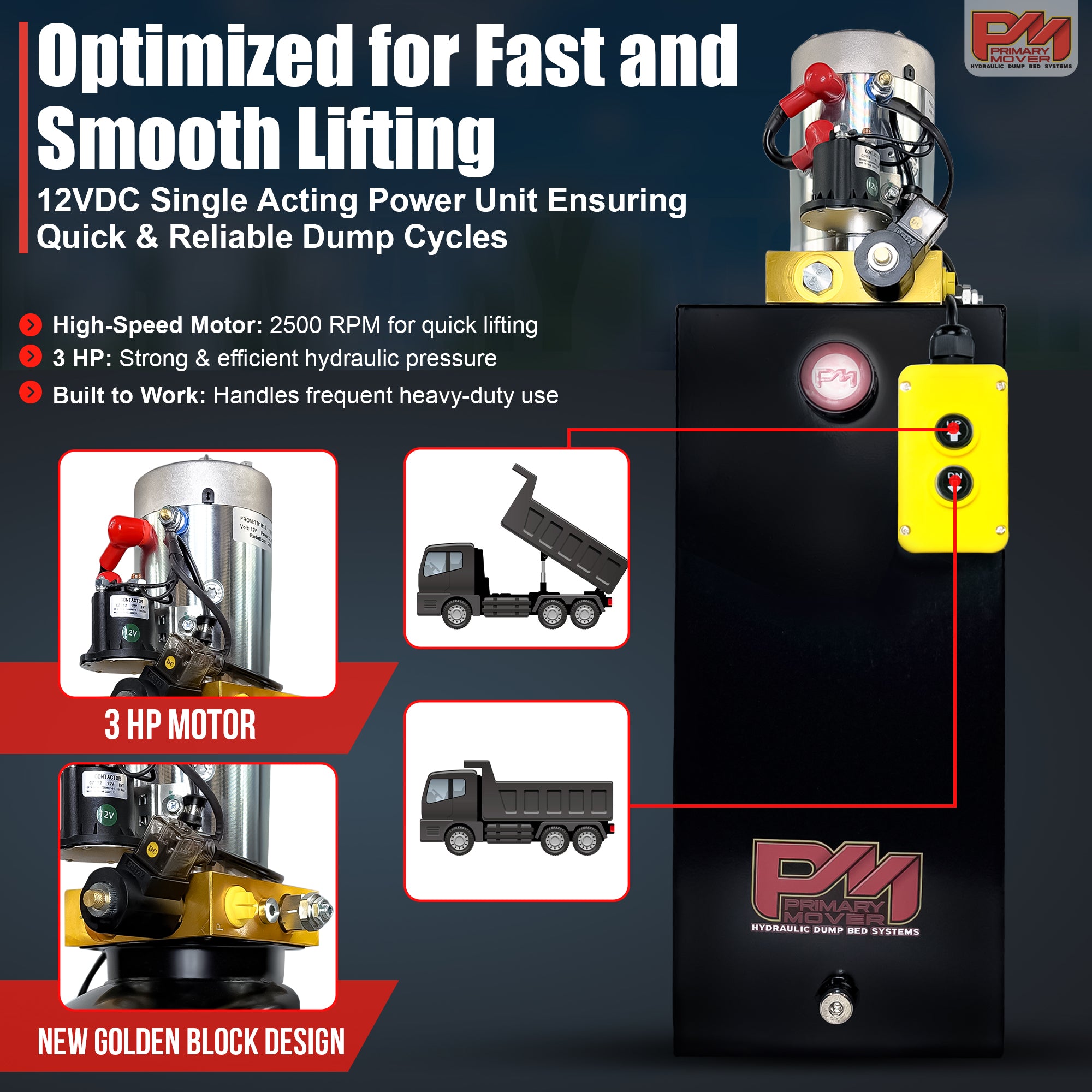 Primary Mover 12V Single-Acting Hydraulic Pump with steel reservoir, depicted in a detailed poster showing its components and usage in heavy-duty applications like dump trailers.