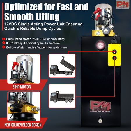 Primary Mover 12V Single-Acting Hydraulic Pump with steel reservoir, depicted in a detailed poster showing its components and usage in heavy-duty applications like dump trailers.
