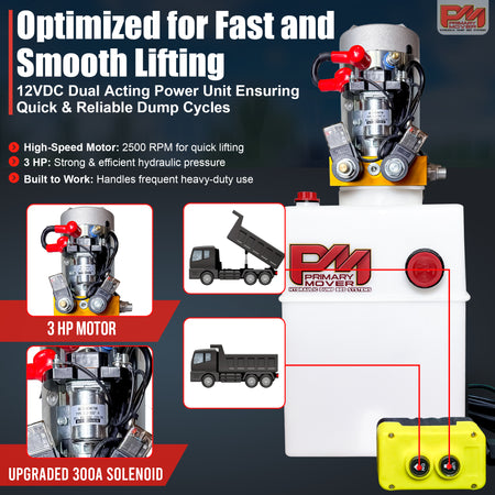 **Title:** Primary Mover 12V Hydraulic Power Unit – 3 HP Motor, Poly Tanks

**Alt Text:** Primary Mover 12V Double-Acting Hydraulic Power Unit with 3 HP motor, poly tank, solenoid valve, and pendant control for dump-bed trucks and trailers.