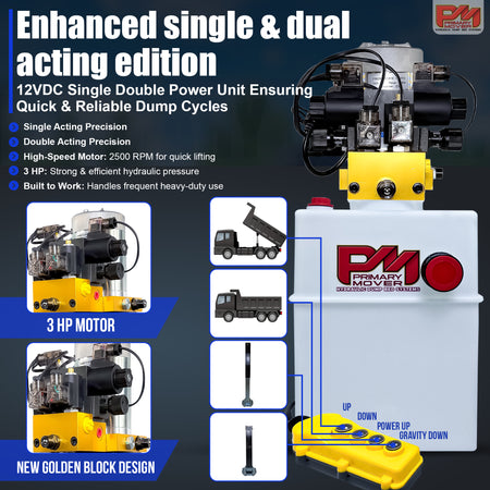 Primary Mover 12Vdc Single Double Pump: High-flow hydraulic power unit, visible machine parts, suitable for telescopic dump trailers and jacks, ensuring efficiency and versatility.