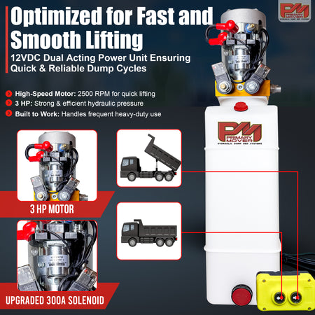 **Title:** Primary Mover 12V Dual-Acting Hydraulic Power Unit

**Meta Description:** Discover the Primary Mover 12V Dual-Acting Hydraulic Power Unit, featuring a 3 HP motor, heavy-duty construction, and user-friendly remote for efficient dump bed operations.

**Alt Text:** Primary Mover 12V Hydraulic Power Unit with 3 HP motor, poly tank, and remote control, optimized for fast, smooth lifting in dump beds.