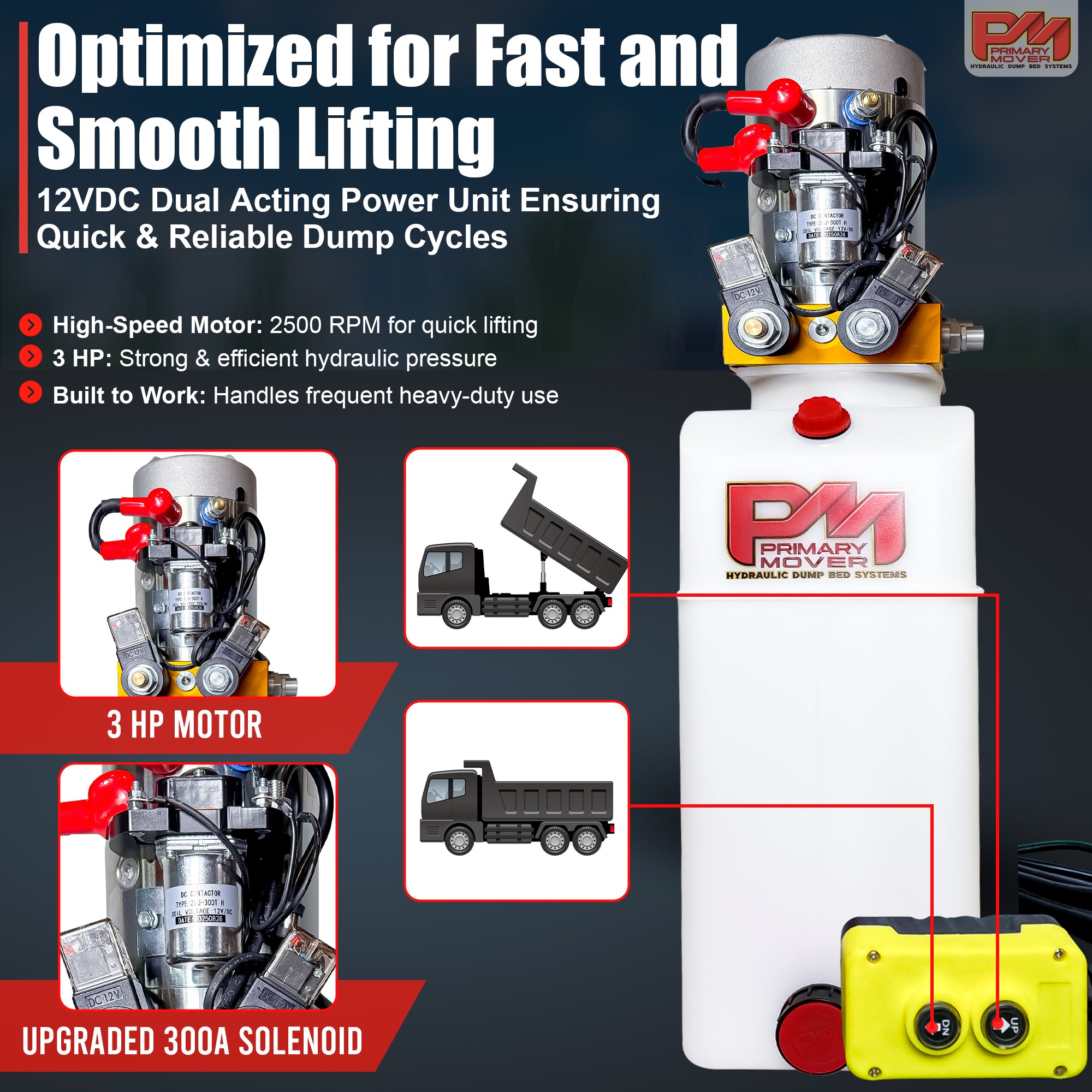 **Title:** Primary Mover 12V Double-Acting Hydraulic Power Unit

**Meta Description:** Discover the Primary Mover 12V Double-Acting Hydraulic Power Unit with a 3 HP motor, optimized for fast, smooth dump-bed lifting and lowering.

**Alt Text:** Hydraulic power unit with a poly tank, 3 HP motor, dual solenoids, and remote control for dump-bed lifting.