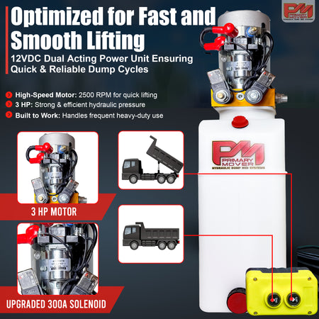 **Title:** Primary Mover 12V Double-Acting Hydraulic Power Unit

**Meta Description:** Discover the Primary Mover 12V Double-Acting Hydraulic Power Unit with a 3 HP motor, optimized for fast, smooth dump-bed lifting and lowering.

**Alt Text:** Hydraulic power unit with a poly tank, 3 HP motor, dual solenoids, and remote control for dump-bed lifting.