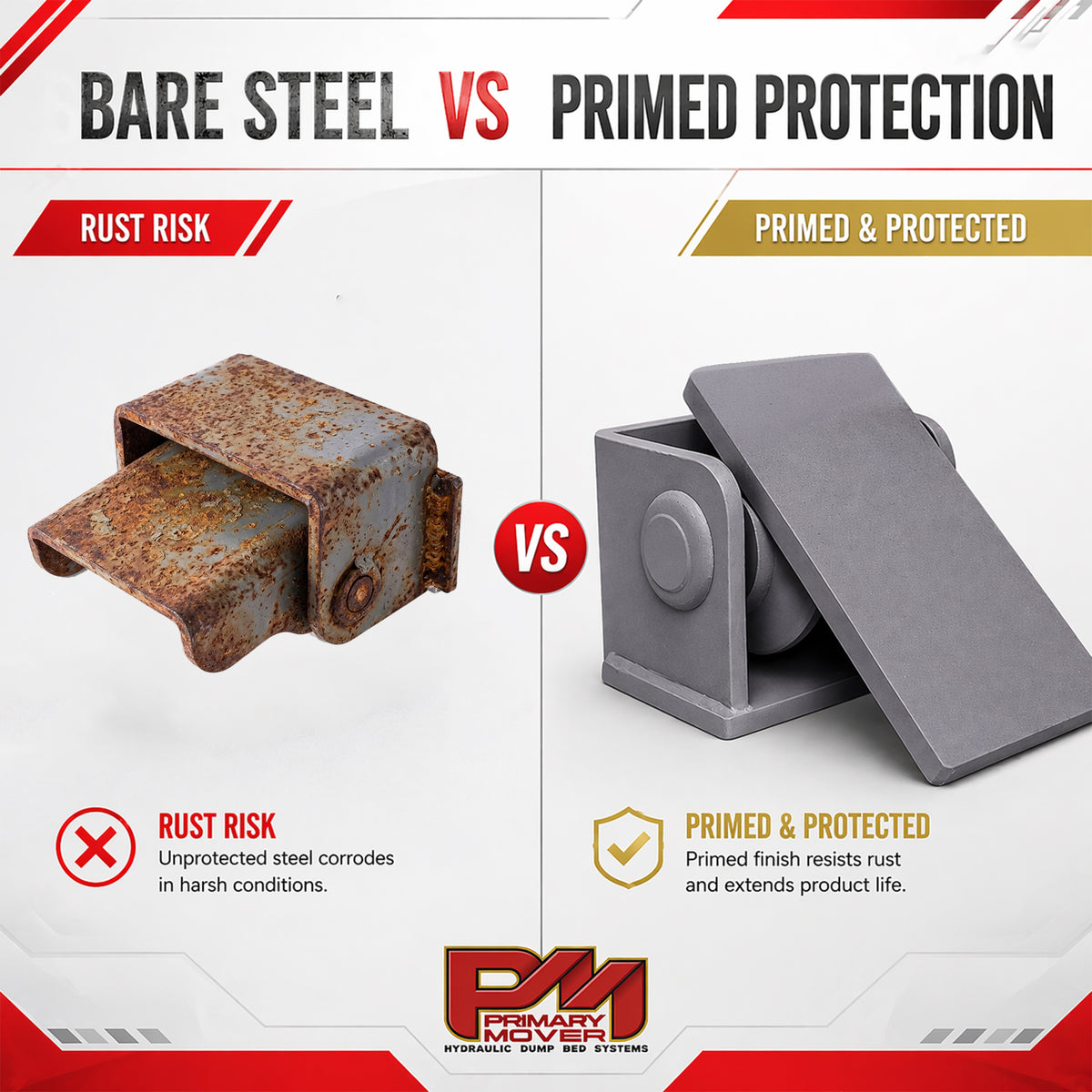 **Title:** Heavy Duty 2Pcs Dump Truck Trailer Body Hinges  

**Meta Description:** Compare rusted vs. primed dump truck hinges. Heavy Duty 2Pcs offer superior protection, extending product life with rugged strength for demanding applications.  

**Alt Text:** Comparison of rusted steel hinge and primed Heavy Duty 2Pcs hinge, highlighting rust resistance.