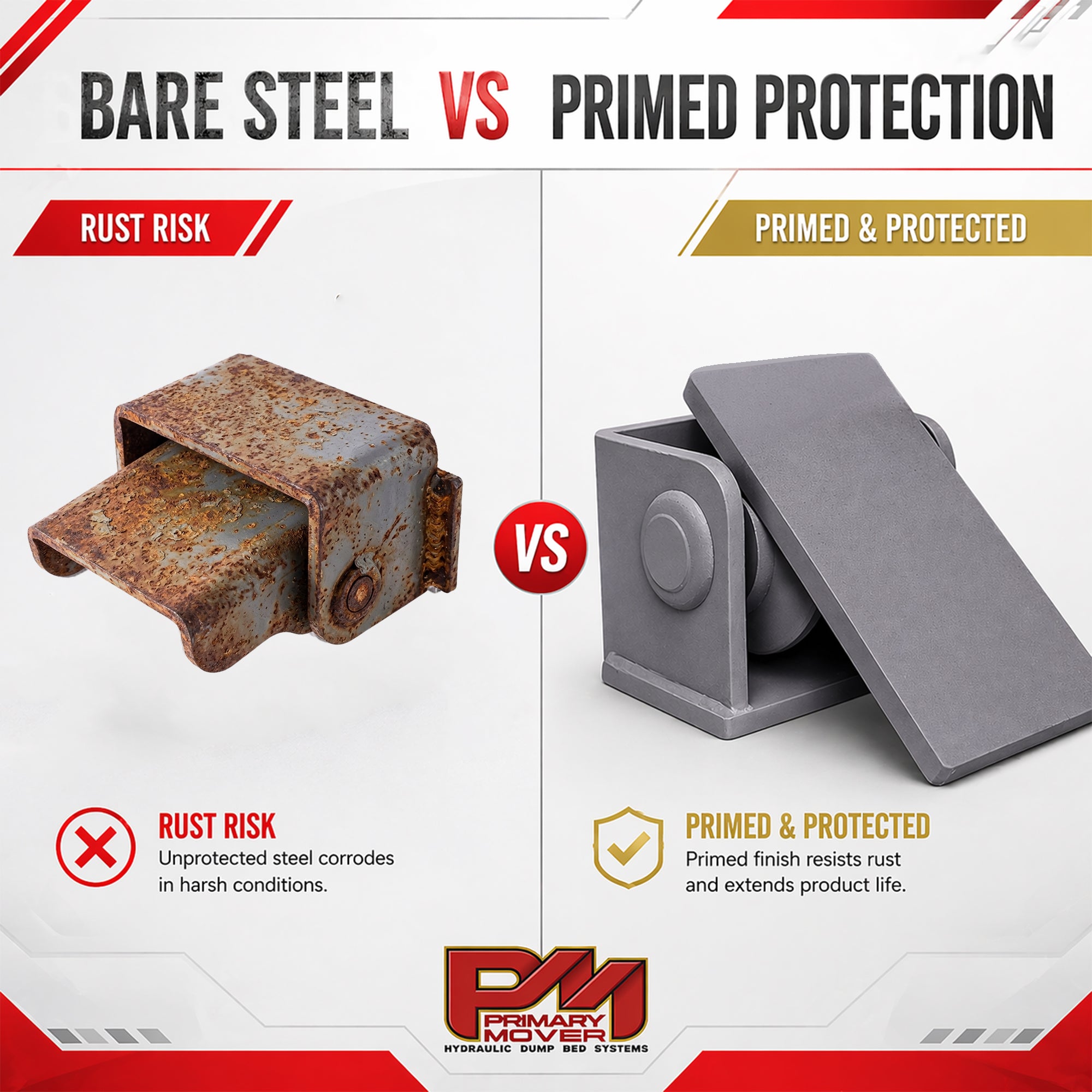 **Title:** Heavy Duty 2Pcs Dump Truck Trailer Body Hinges  

**Meta Description:** Compare rusted vs. primed dump truck hinges. Heavy Duty 2Pcs offer superior protection, extending product life with rugged strength for demanding applications.  

**Alt Text:** Comparison of rusted steel hinge and primed Heavy Duty 2Pcs hinge, highlighting rust resistance.