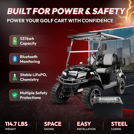 **Title:** Healthy Battery 51.2V 105Ah LiFePO4 Golf Cart Power Kit

**Meta Description:** High output LiFePO4 battery kit for golf carts, featuring 600A peak power, Bluetooth monitoring, and an onboard charger, ideal for lifted carts and tough terrains.

**Alt Text:** Black golf cart with steel-cased 51.2V LiFePO₄ battery showcasing power and safety features.