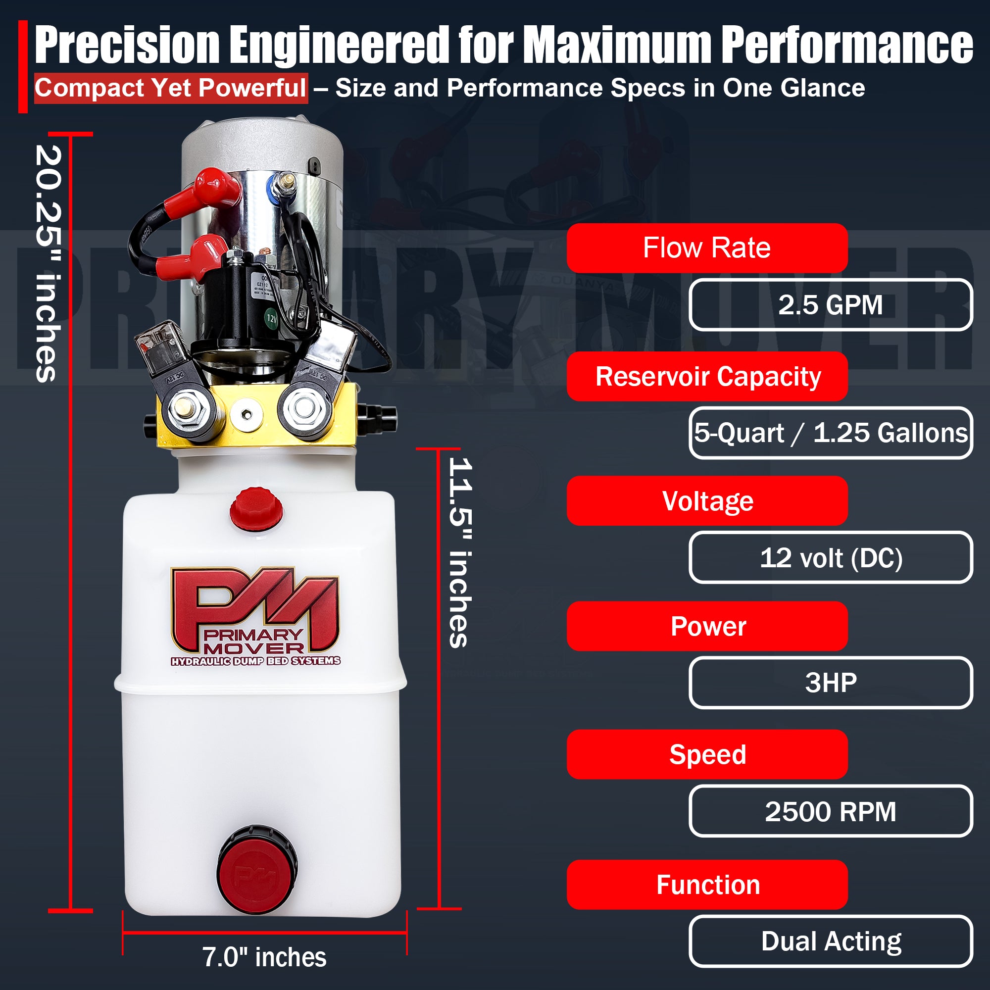 Primary Mover 12V Double-Acting Hydraulic Pump with Poly Reservoir, featuring dual-acting precision and quality craftsmanship for hydraulic dump bed systems.