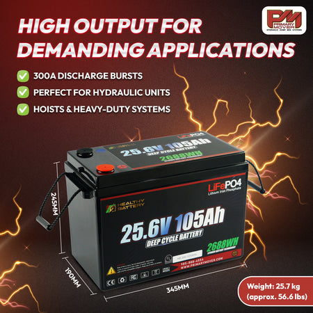 **Title:** Healthy Battery 25.6V 105Ah LiFePO4 Deep Cycle Battery  

**Meta Description:** Discover the Healthy Battery 25.6V 105Ah LiFePO4, designed for high-demand systems with Bluetooth monitoring and robust BMS for optimal efficiency.  

**Alt Text:** Healthy Battery 25.6V 105Ah LiFePO4 deep cycle battery for hydraulic units, featuring Bluetooth monitoring and high output BMS.