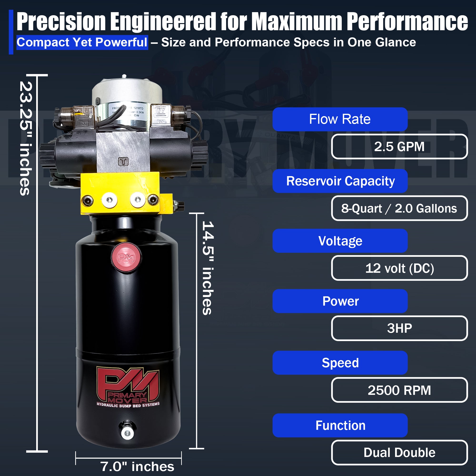 Primary Mover 12V Dual Double-Acting Hydraulic Dump Trailer Pump (Steel) with compact design, dual double configuration for four hydraulic actions, and user-friendly controls.