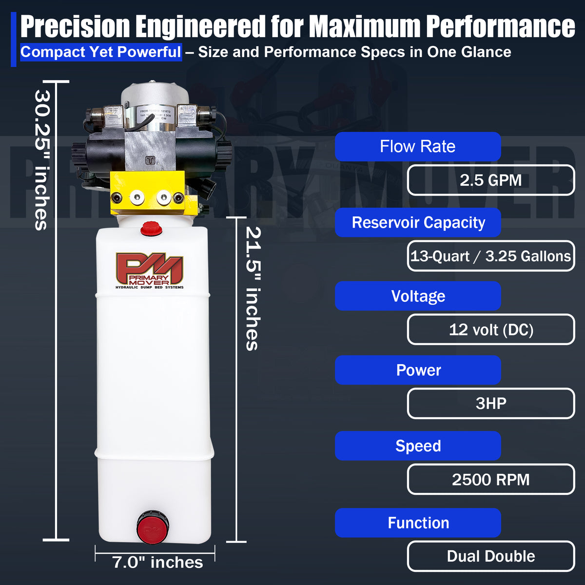 Primary Mover 12V Dual Double-Acting Hydraulic Dump Trailer Pump (Poly) enables four hydraulic actions, ideal for compact integration in dump trailers and trucks.