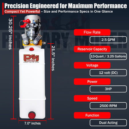 **Title:** Primary Mover 12V Hydraulic Power Unit – Poly Tanks, 3 HP Motor

**Alt Text:** Infographic of Primary Mover 12V Double-Acting Hydraulic Power Unit, highlighting compact design with 3 HP motor and dual-acting hydraulic control features.

**Meta Description:** Explore the Primary Mover 12V Hydraulic Power Unit with a 3 HP motor, offering robust dual-acting hydraulic control for trailers and equipment. Ideal for power-up/down systems.