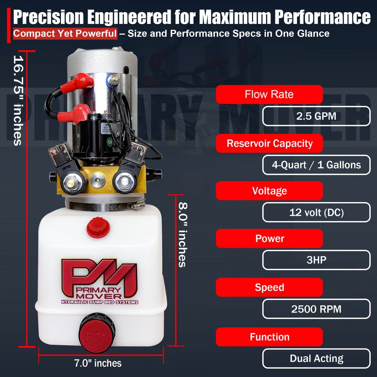 Primary Mover 12V Double-Acting Hydraulic Pump features a poly reservoir, red plastic knob, and red and gold logo, designed for efficient hydraulic dump bed systems.