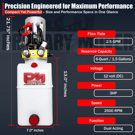 Primary Mover 12V Double-Acting Hydraulic Pump with Poly Reservoir, featuring dual-acting precision and quality craftsmanship, designed for efficient hydraulic dump bed systems.