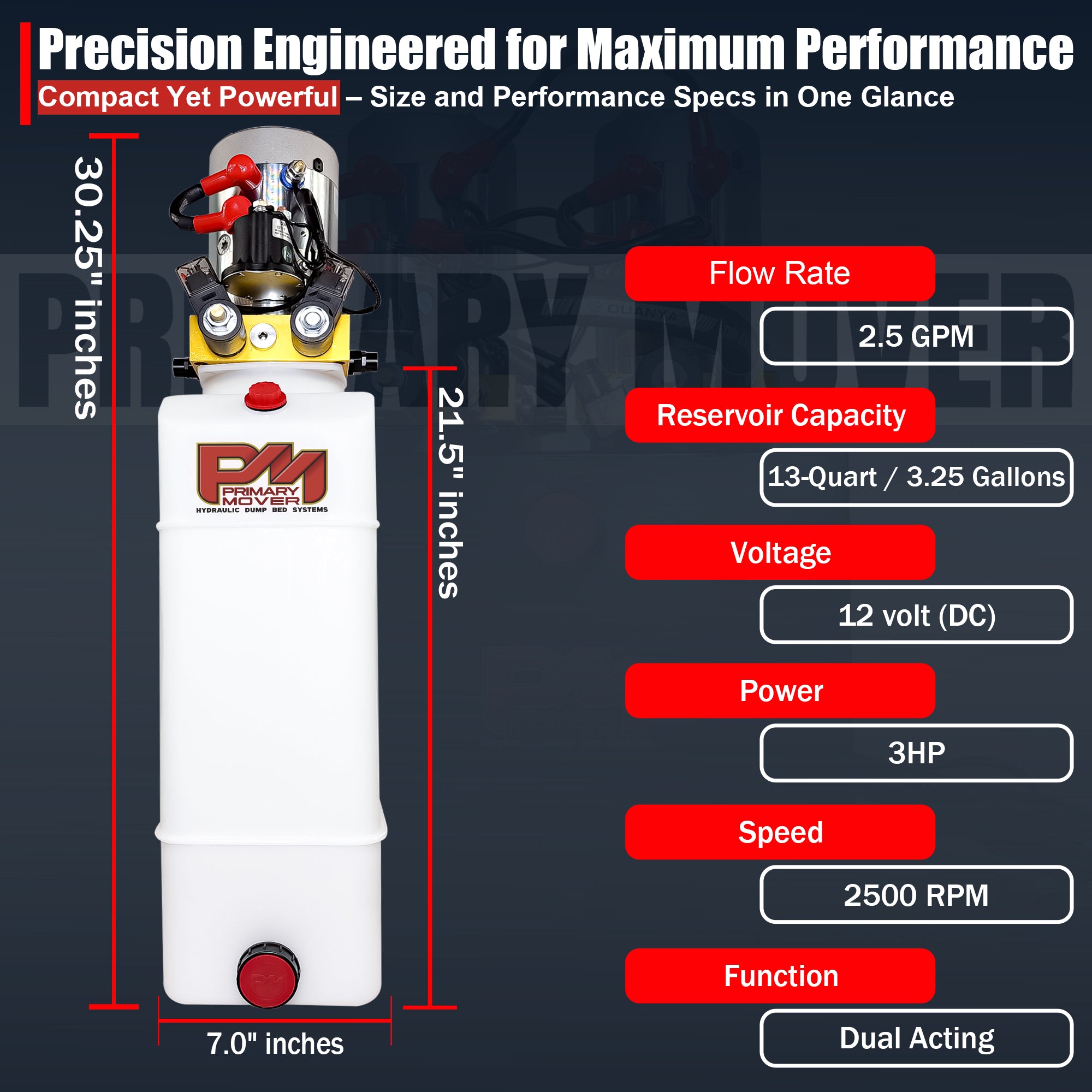 Primary Mover 12V Double-Acting Hydraulic Pump with Poly Reservoir, featuring red buttons and text, ideal for efficient hydraulic dump bed systems.