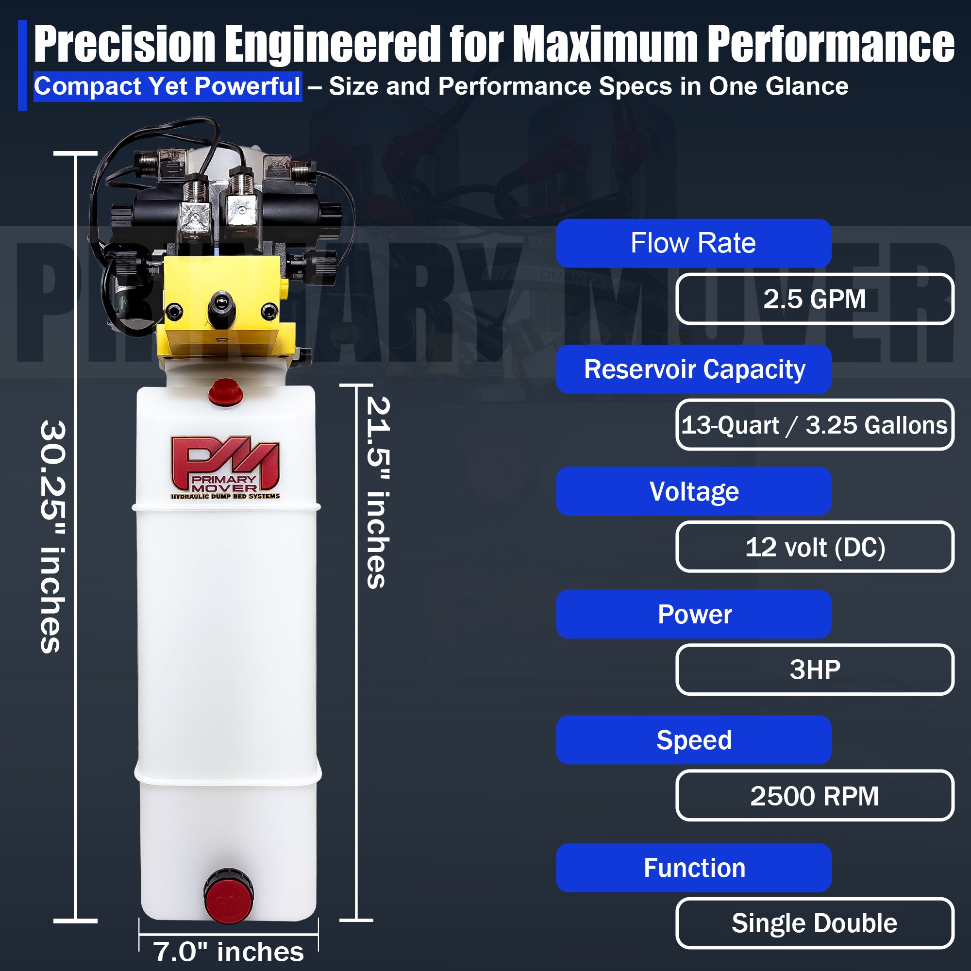Primary Mover 12Vdc Single Double Pump: A white cylinder with a black lid, featuring a yellow and black machine, designed for high-flow hydraulic power in heavy-duty applications.