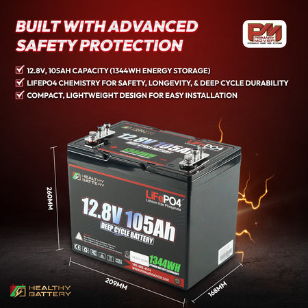 **Title:** Healthy Battery 12.8V 105Ah LiFePO4 Deep Cycle Battery  

**Meta Description:** Discover the Healthy Battery 12.8V 105Ah LiFePO4 Deep Cycle Battery with 1344Wh capacity, compact design, and smart BMS for reliable energy storage.  

**Alt Text:** Healthy Battery 12.8V 105Ah LiFePO4, compact with smart BMS.
