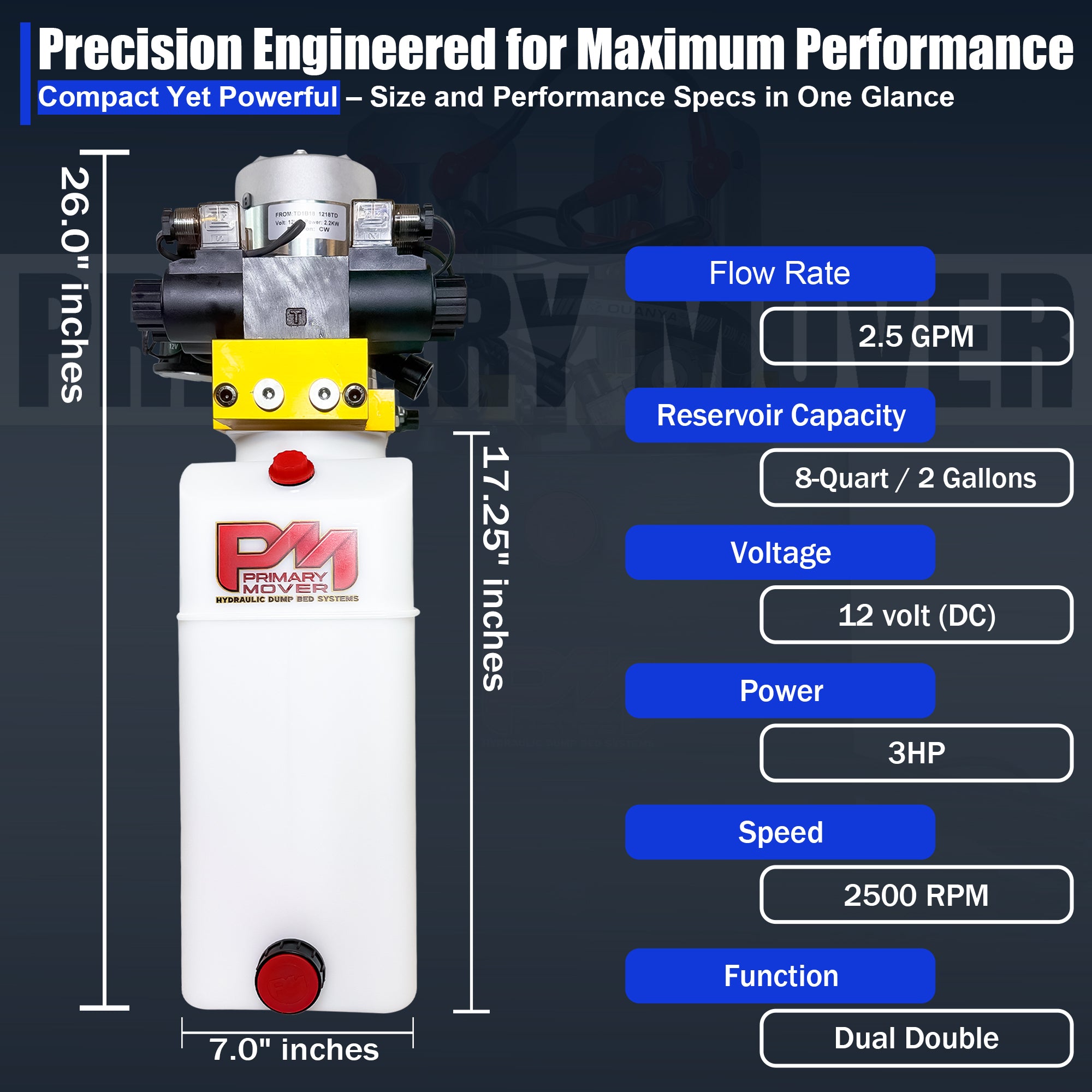 Primary Mover 12V Dual Double-Acting Hydraulic Dump Trailer Pump (Poly), showcasing compact, robust design for efficient hydraulic systems in dump trailers and trucks.