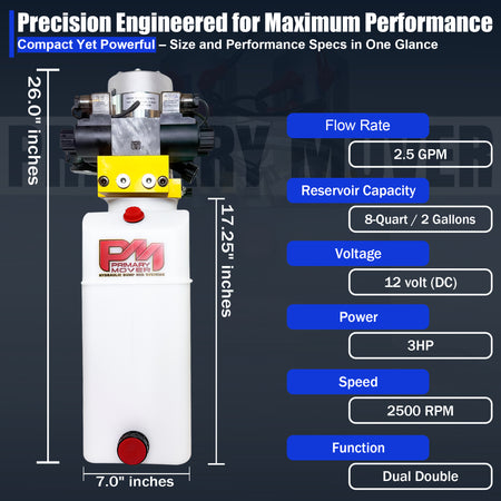 Primary Mover 12V Dual Double-Acting Hydraulic Dump Trailer Pump (Poly), showcasing compact, robust design for efficient hydraulic systems in dump trailers and trucks.
