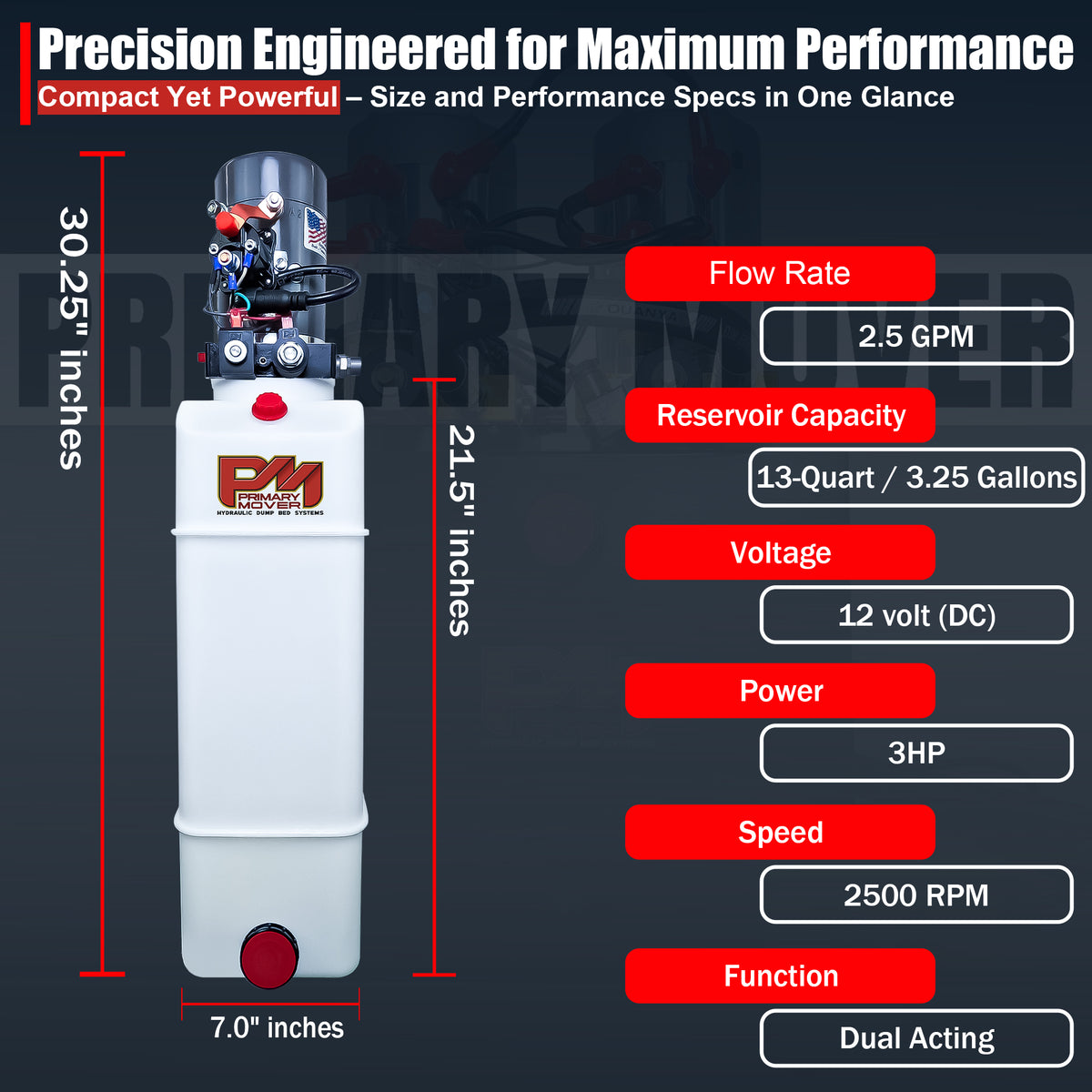 KTI 12V Double-Acting Hydraulic Pump - Poly Reservoir: Features a 12V DC pump, 13 Qt capacity, dual-action function, 3 HP, 2.5 GPM flow, 2,500 RPM speed.