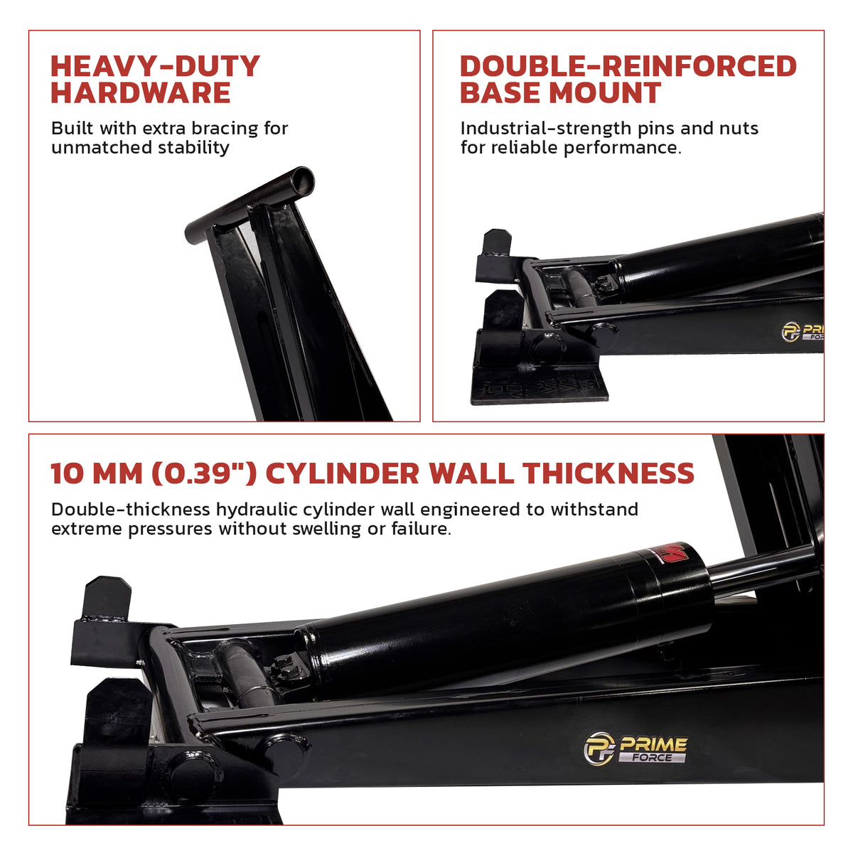Three close-ups of black steel machinery components labeled with heavy-duty hardware, a reinforced base mount, and cylinder wall thickness.