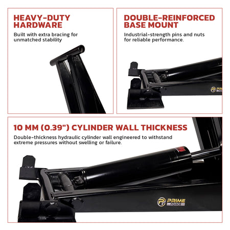 Three close-ups of black steel machinery components labeled with heavy-duty hardware, a reinforced base mount, and cylinder wall thickness.