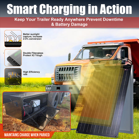 **Title:** RoaDCharger Auxiliary Battery Charger with 7-Way Connector - 20 Amp

**Meta Description:** Discover the RoaDCharger Auxiliary Battery Charger with 7-Way Connector, featuring a smart solar-charging system to maintain trailer battery health when parked.

**Alt Text:** Semi-truck with foldable solar panel charging battery via RoaDCharger system.