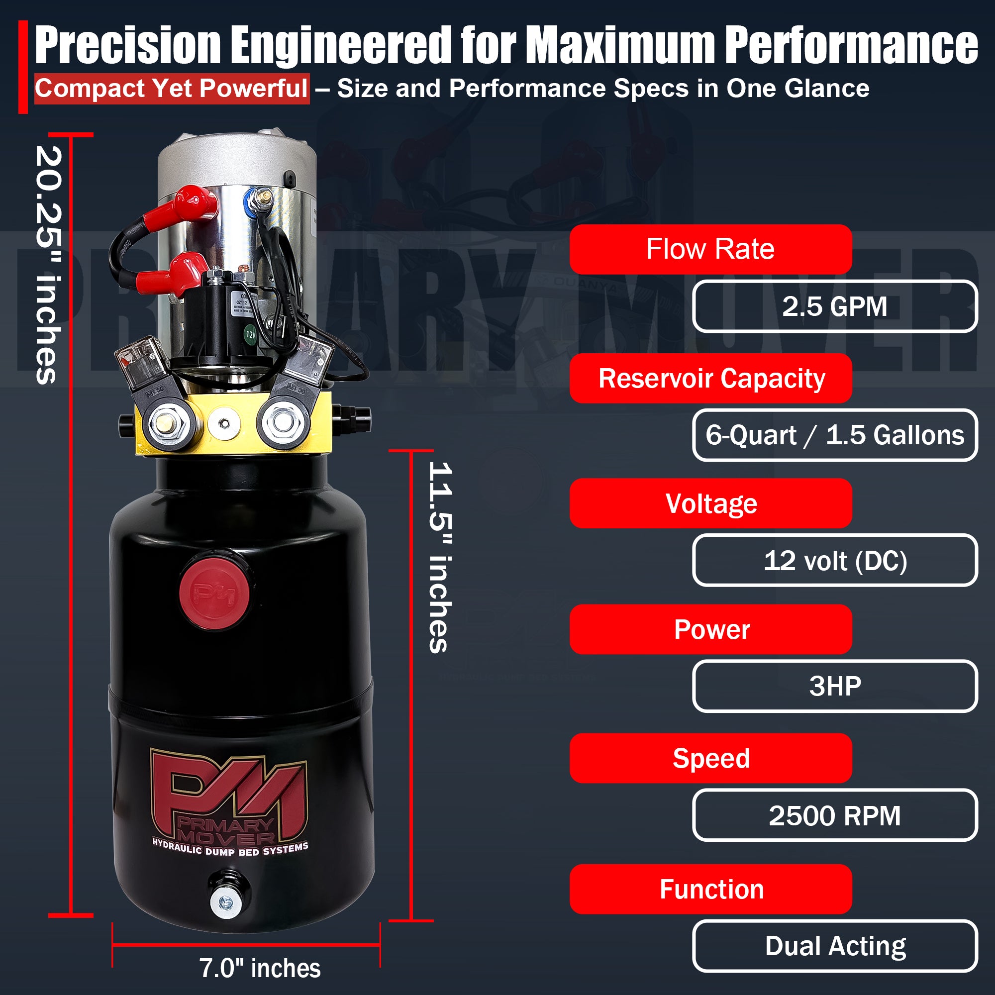 Primary Mover 12V Double-Acting Hydraulic Pump with steel reservoir, shown with red and black text, featuring dual-acting precision for efficient hydraulic dump bed system operations.
