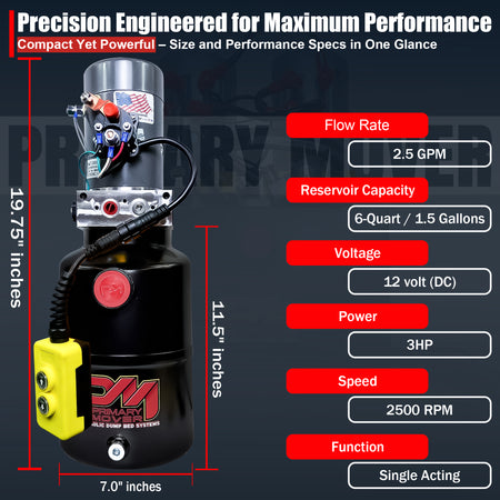 KTI 12V Single-Acting Hydraulic Pump - Steel Reservoir shown in graphic design screenshot, highlighting features for hydraulic dump bed efficiency and reliability.