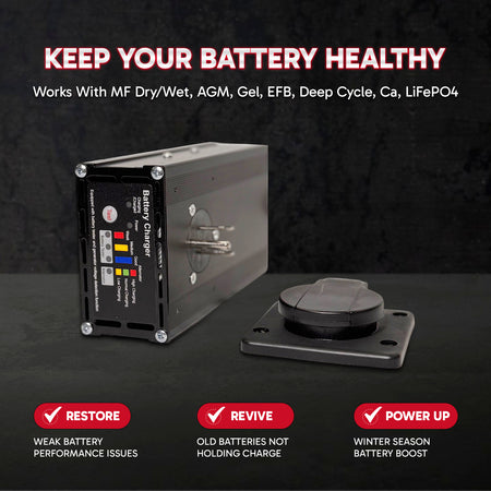 **Title:** Panel Mount Battery Charger & Tester - 10 Amp | PM1210T-D  

**Meta Description:** Efficient 10 Amp panel mount battery charger with tester for 12V lead-acid batteries. Features a 3-step charging process for optimal battery health.  

**Alt Text:** Panel mount battery charger with LED indicators, matching socket, and benefits badges, featuring 3-step charging for various battery types.